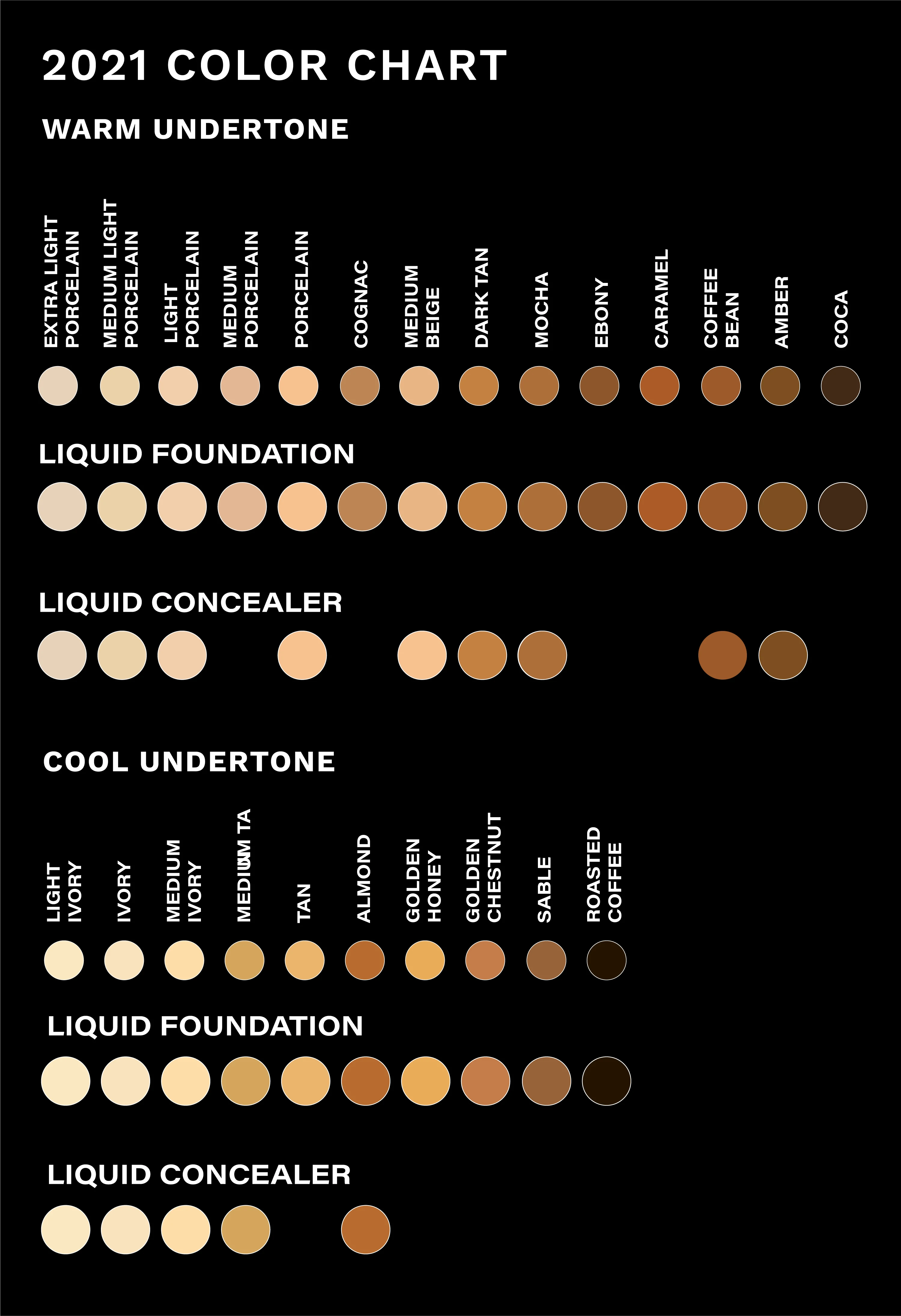 The Fundamental Foundation - HD Liquid LongWear Foundation - Medium Ivory